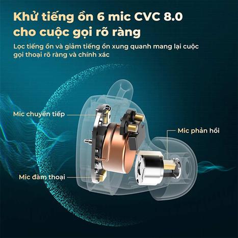 Tai nghe Bluetooth True Wireless Earfun Free Pro 3 - Đen Màu Đen