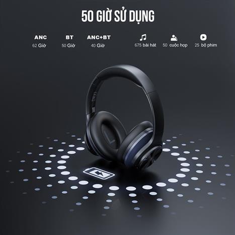 Tai nghe Bluetooth Chụp Tai OneOdio A10 - Đen Màu Đen