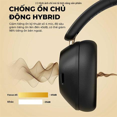 Tai nghe Bluetooth Chụp Tai OneOdio A5 - Trắng Màu Trắng