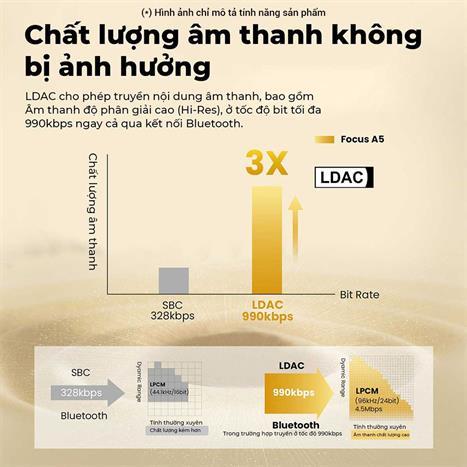 Tai nghe Bluetooth Chụp Tai OneOdio A5 - Xanh Dương Màu Xanh Dương