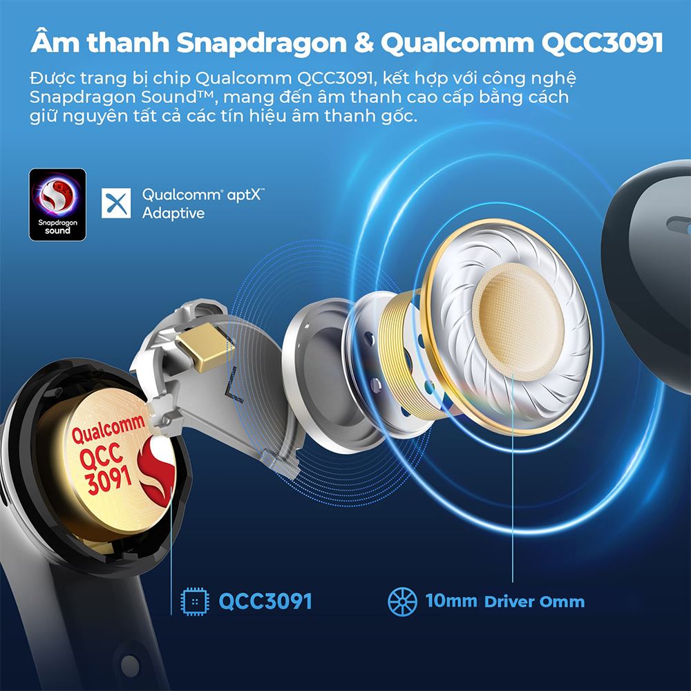 Tai nghe Bluetooth True Wireless Earfun Air Pro 4 - Trắng Màu Trắng