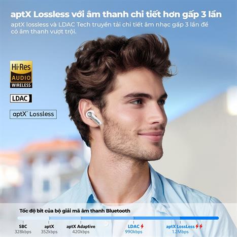 Tai nghe Bluetooth True Wireless Earfun Air Pro 4 - Trắng Màu Trắng