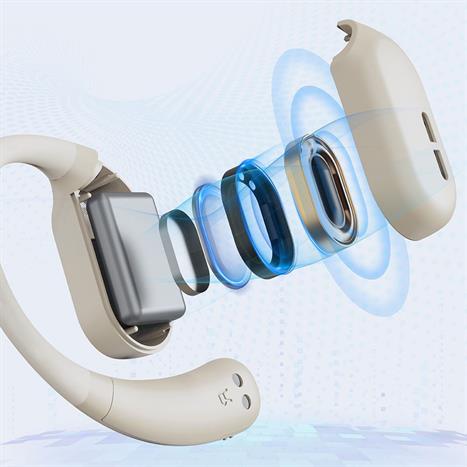 Tai nghe Blutetooth True Wireless Aukey EP-S1 OWS - Trắng Màu Màu be