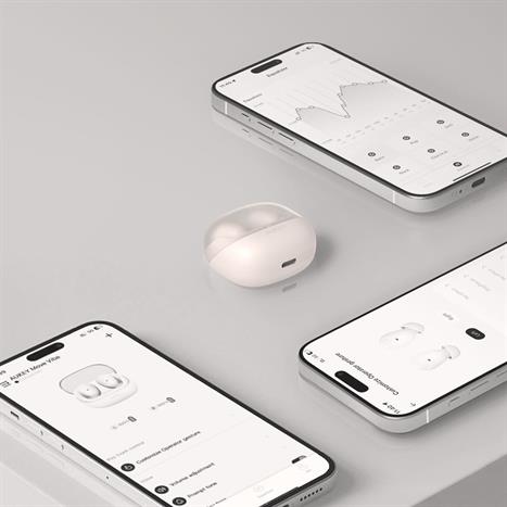 Tai nghe Blutetooth True Wireless Aukey EP-M3A - Trắng Màu Trắng