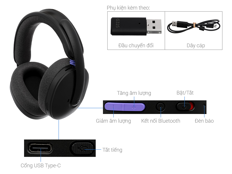 Tai nghe Bluetooth Chụp Tai Gaming Logitech G325