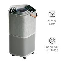 Máy lọc không khí Electrolux PA91-406GY 28W