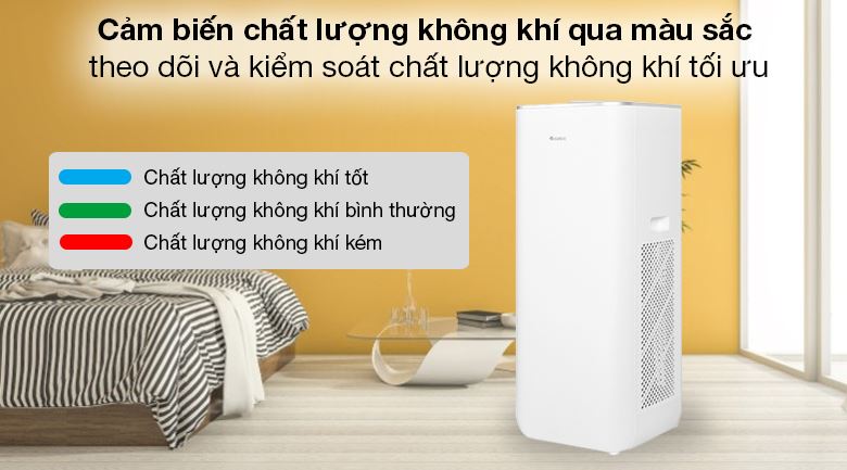 Máy lọc không khí Gree GCF500AENA