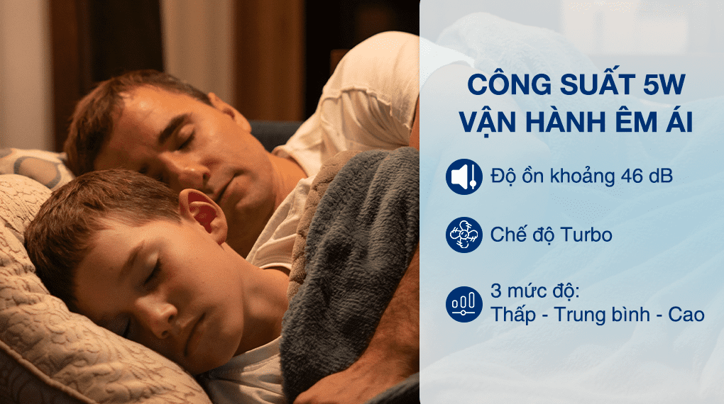 Máy lọc không khí Cuckoo CAC-AG0110FW/WHCKV 5W - Công suất Máy lọc không khí Cuckoo CAC-AG0110FW/WHCKV 5W - Công suất