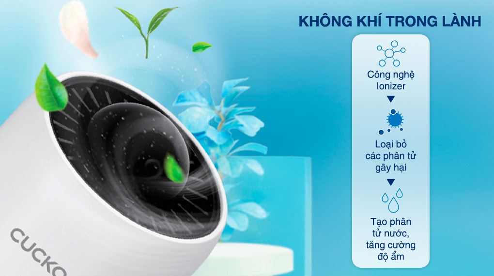 Máy lọc không khí Cuckoo CAC-AG0110FW/WHCKV 5W - Công nghệ Ionizer Máy lọc không khí Cuckoo CAC-AG0110FW/WHCKV 5W - Công nghệ Ionizer