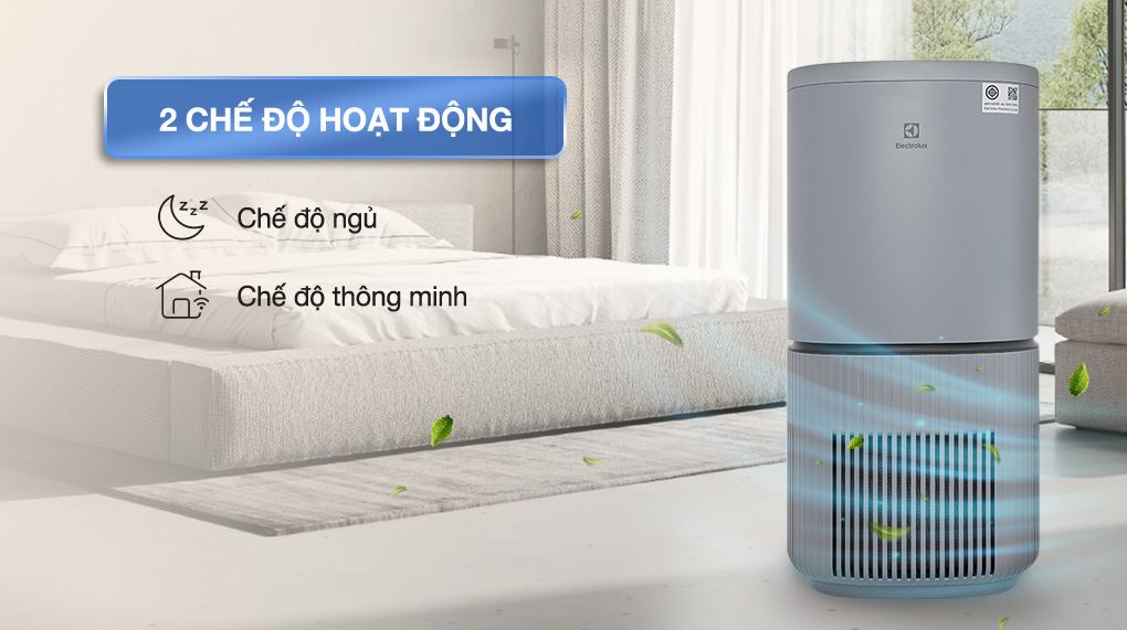 Chế độ hoạt động - Máy lọc không khí Electrolux EP53-46UGA 40W