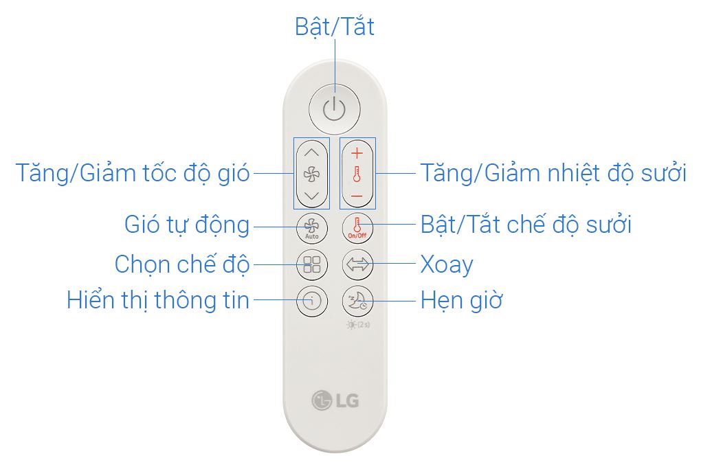 Máy lọc không khí kết hợp quạt và sưởi LG PuriCare AeroTower FS15GPCJ0.ABAE 40W Màu Nâu
