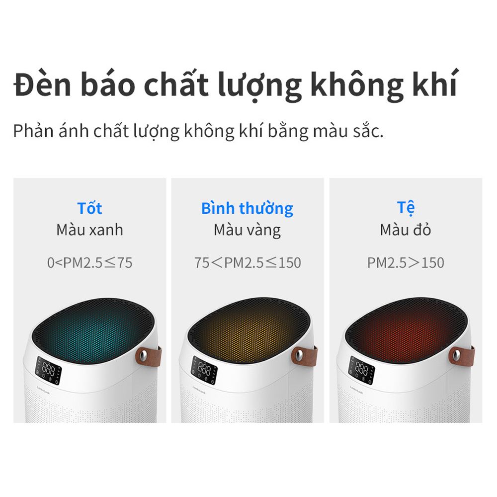 Máy lọc không khí Lock&Lock ENP124WHT 50W Màu Trắng