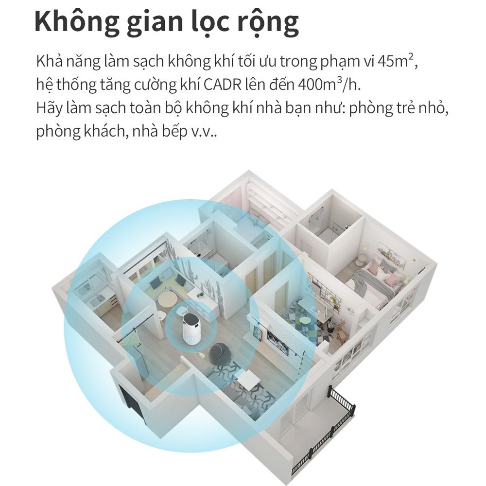 Máy lọc không khí Lock&Lock ENP124WHT 50W Màu Trắng