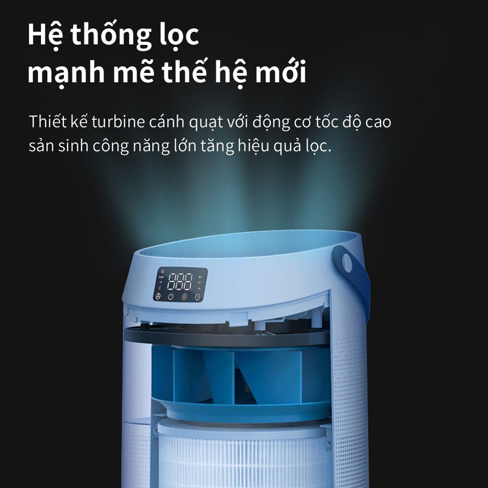 Máy lọc không khí Lock&Lock ENP124WHT 50W Màu Trắng