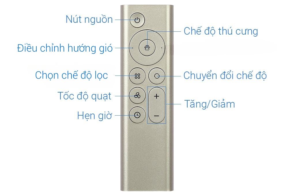 Máy lọc không khí Dreame PM10 40W Màu Vàng đồng