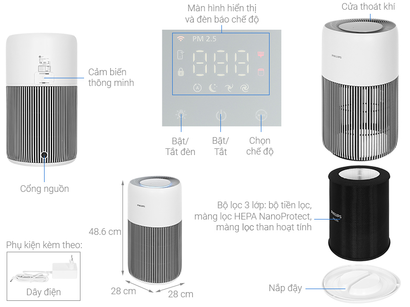 Máy lọc không khí Philips AC2220/10 28W
