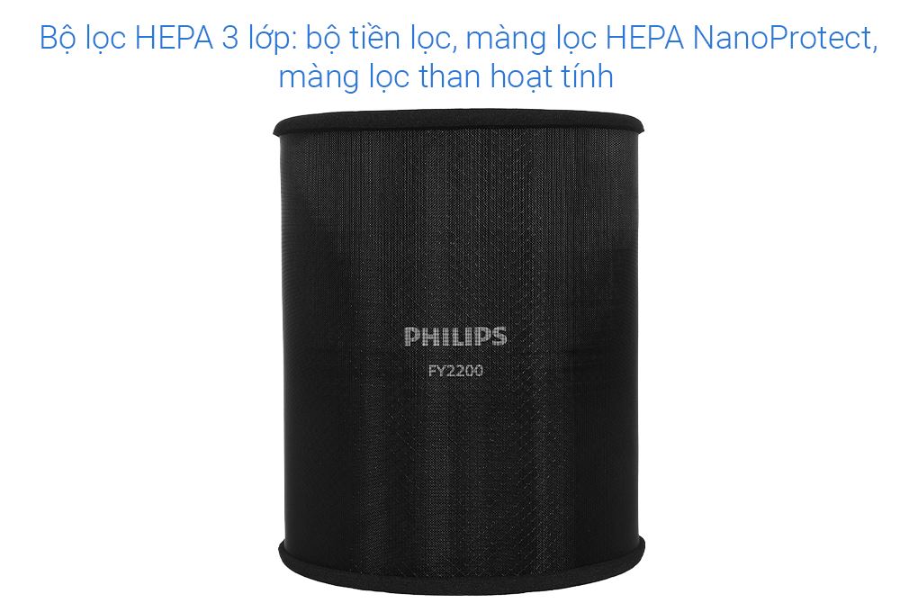 Máy lọc không khí Philips AC2220/10 28W Màu Trắng