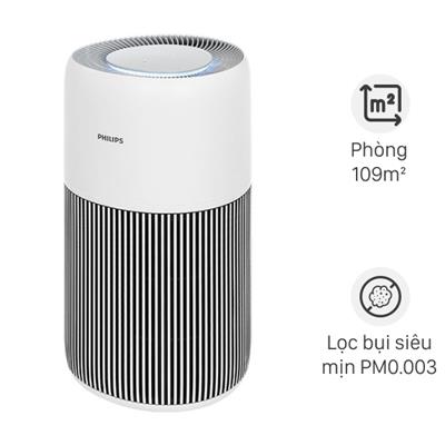 Máy lọc không khí Philips AC2220/10 28W