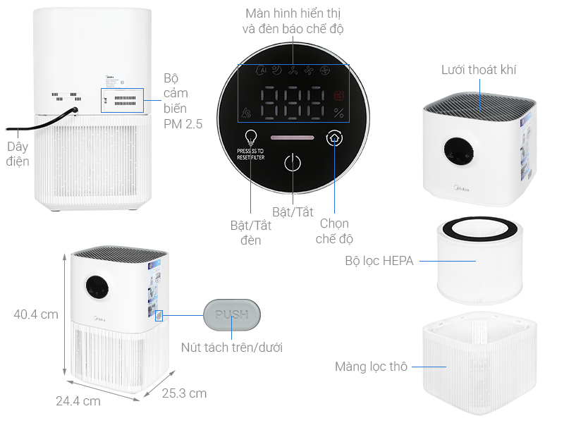 Máy lọc không khí Midea KJ300GVN 23W