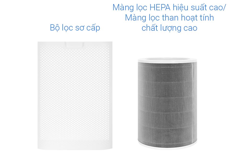 Máy lọc không khí Xiaomi Mijia Smart Air Purifier 6 EU (BHR08MZEU) 40W Màu Trắng