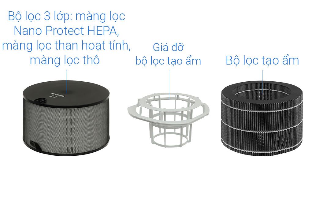 Máy lọc không khí tạo ẩm Philips AC3420/10 43W Màu Trắng