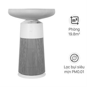 Máy lọc không khí kết hợp Loa LG PuriCare Aero Speaker AS20GSHU0 46W