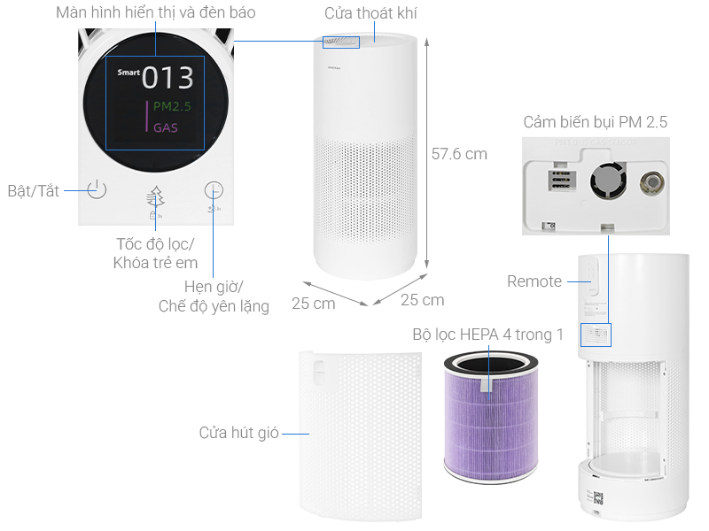 Máy lọc không khí Acerpure Pro P2 AP551-50W 38W