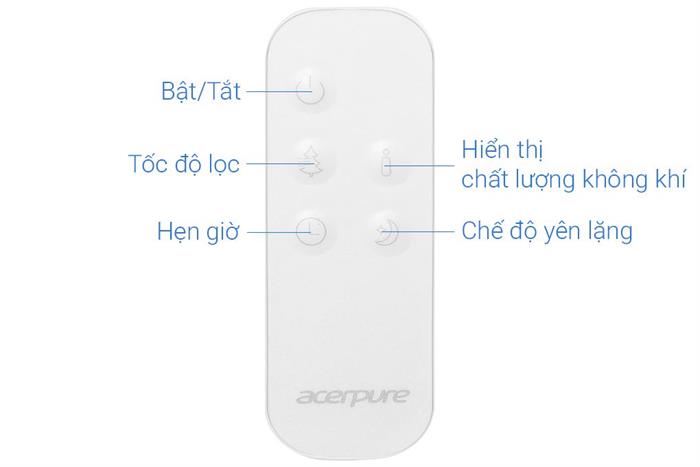 Máy lọc không khí Acerpure Pro P2 AP551-50W 38W Màu Trắng
