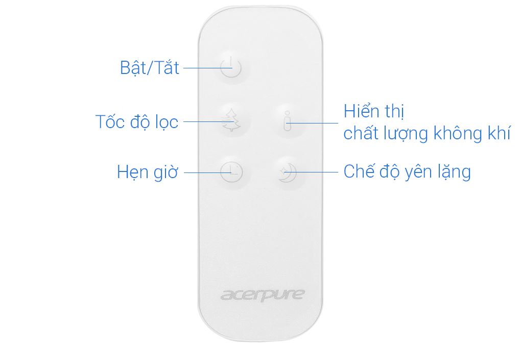 Máy lọc không khí Acerpure Pro P2 AP551-50W 38W - 18