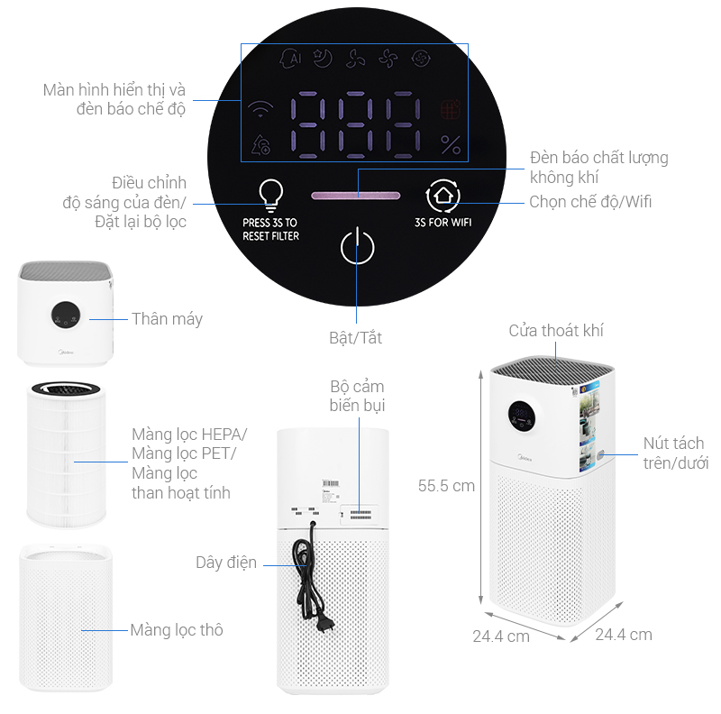 Máy lọc không khí Midea KJ400GVN 35W