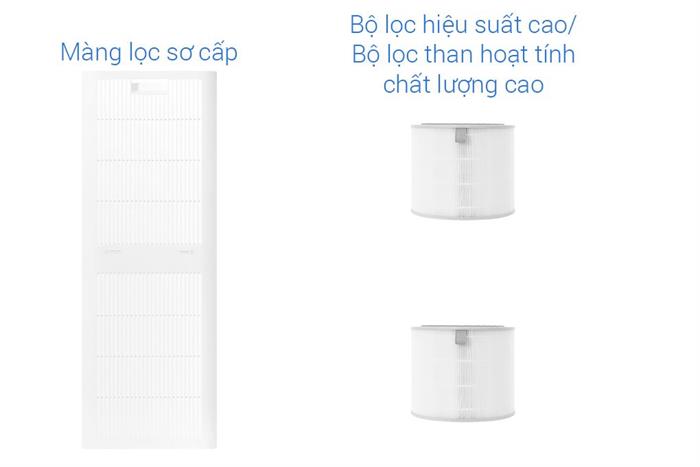 Máy lọc không khí Xiaomi Mijia Smart Air Purifier Max EU (BHR08XEEU) 70W Màu Trắng