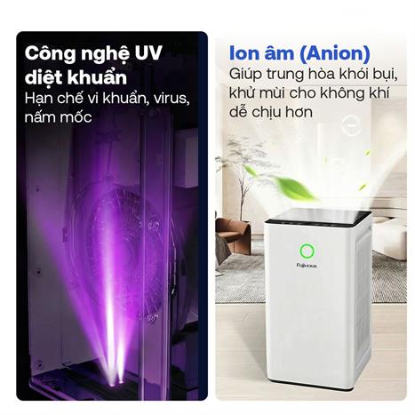 Máy lọc không khí FUJIHOME AP5Pro 60W Màu Trắng