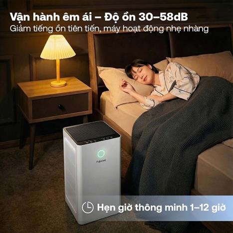 Máy lọc không khí FUJIHOME AP5Pro 60W Màu Trắng