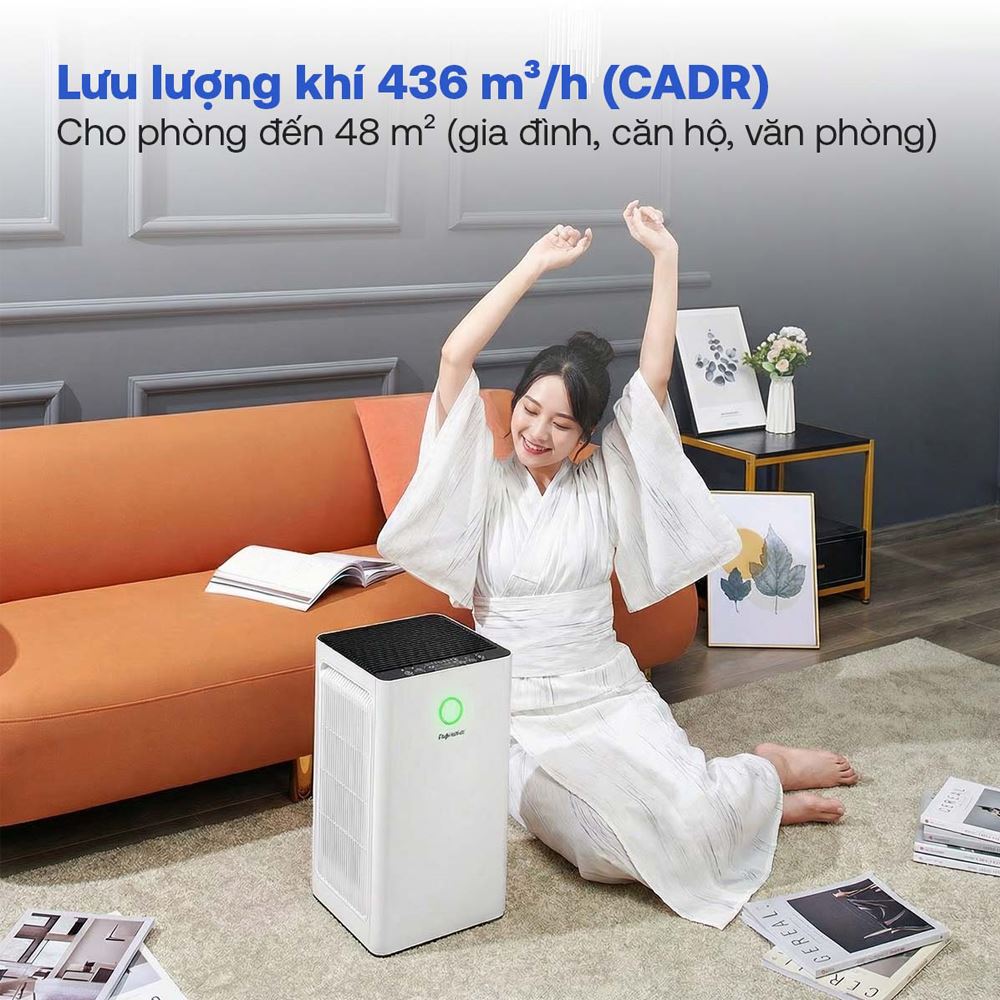 Máy lọc không khí FUJIHOME AP5Pro 60W - Diện tích phù hợp Máy lọc không khí FUJIHOME AP5Pro 60W - Diện tích phù hợp