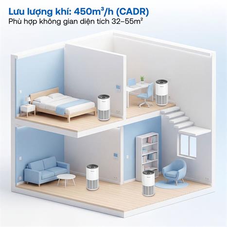 Máy lọc không khí FUJIHOME AP5Grand 35W Màu Trắng
