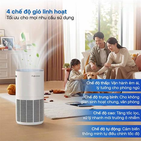 Máy lọc không khí FUJIHOME AP5Grand 35W Màu Trắng
