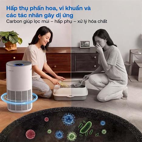 Máy lọc không khí FUJIHOME AP5Grand 35W Màu Trắng