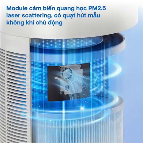 Máy lọc không khí FUJIHOME AP5Grand 35W Màu Trắng