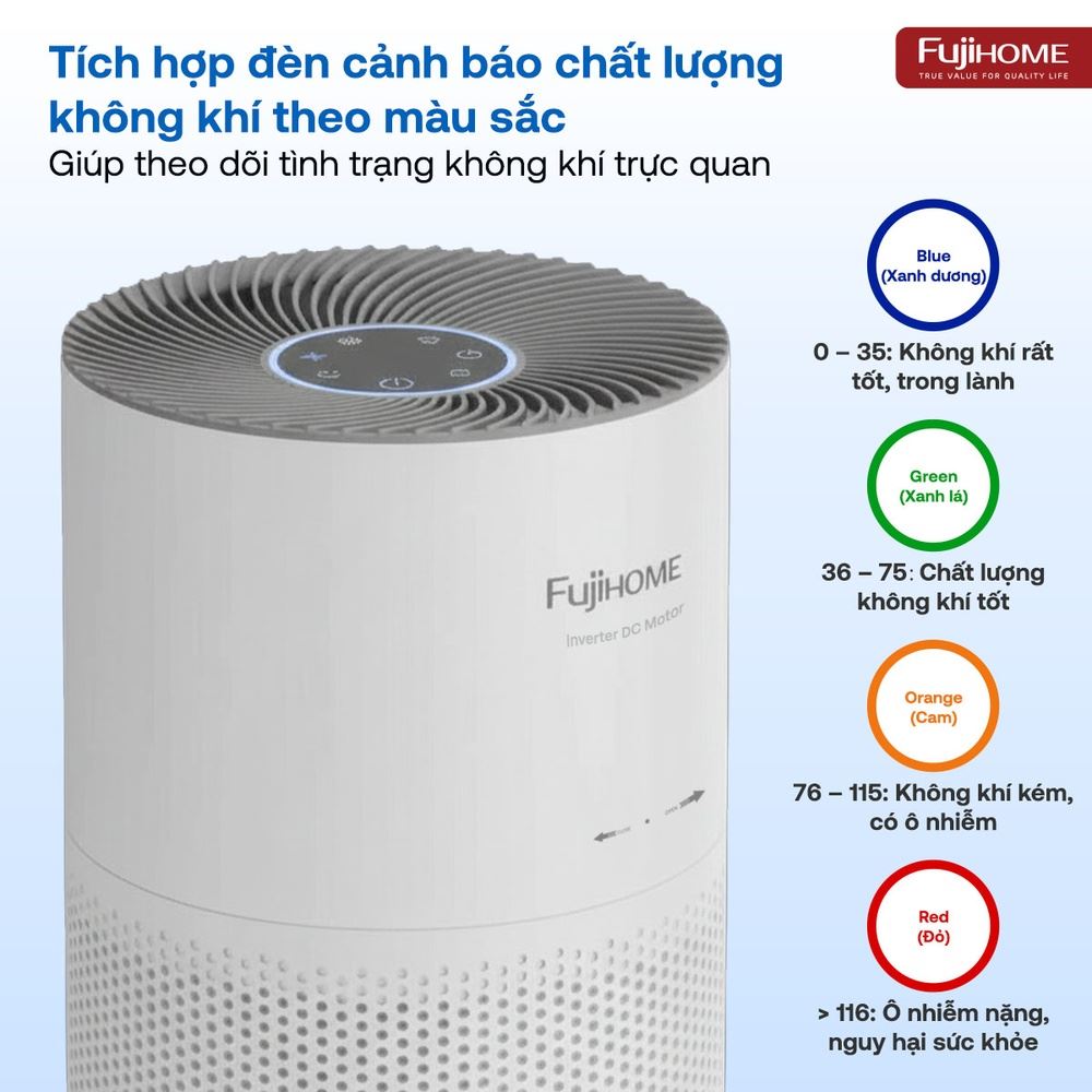Máy lọc không khí FUJIHOME AP5Compact 25W Màu Trắng