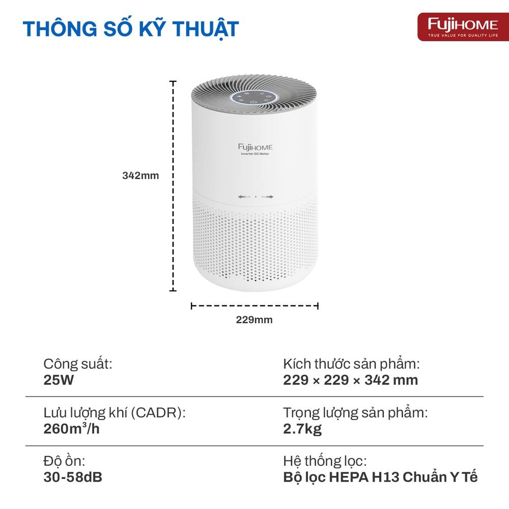 Máy lọc không khí FUJIHOME AP5Compact 25W Màu Trắng