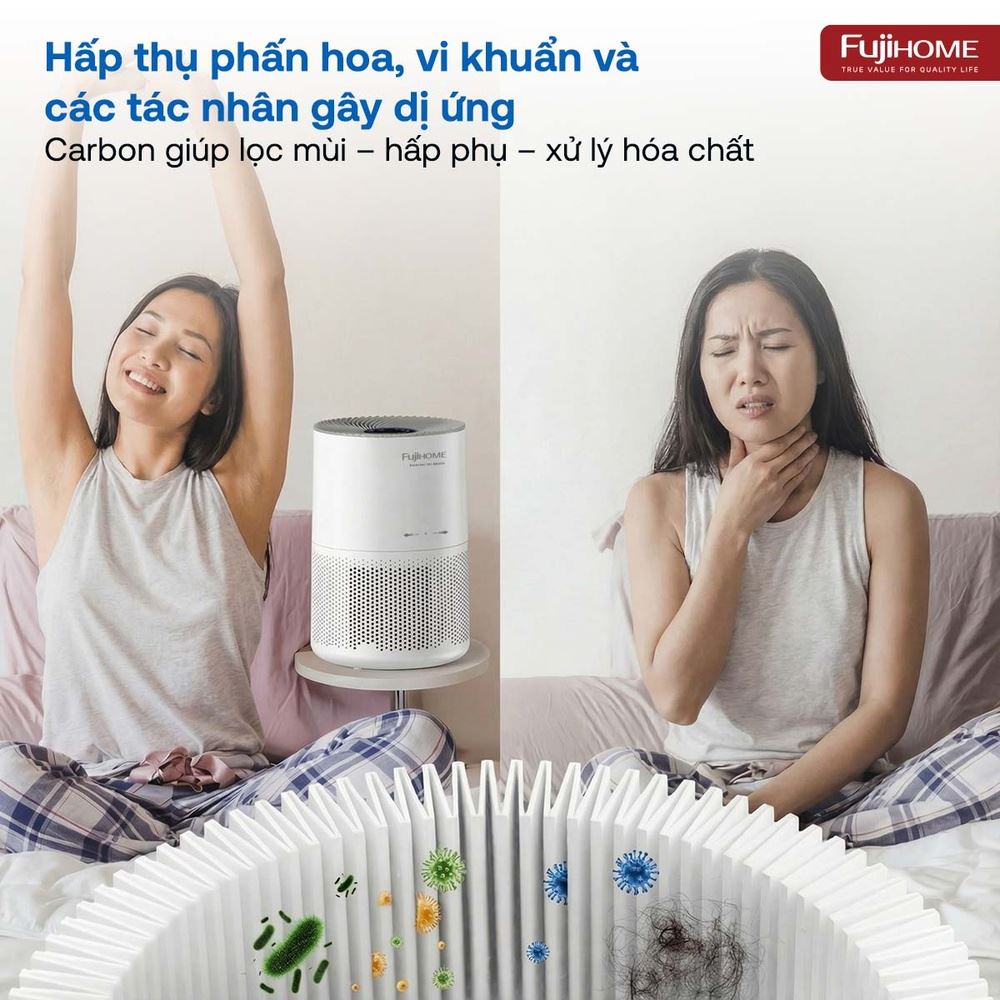Máy lọc không khí FUJIHOME AP5Compact 25W Màu Trắng