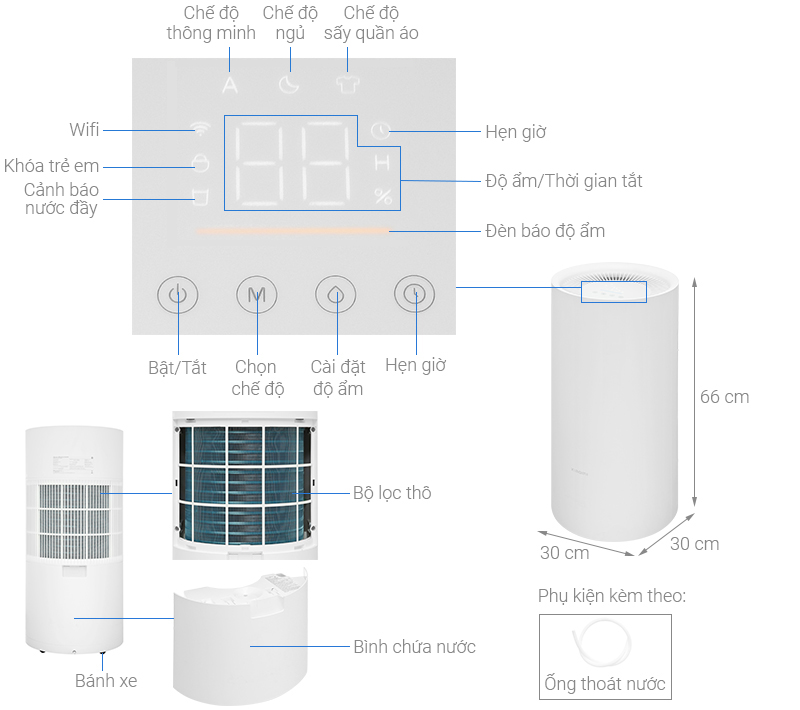 Máy hút ẩm Xiaomi BHR8121TH