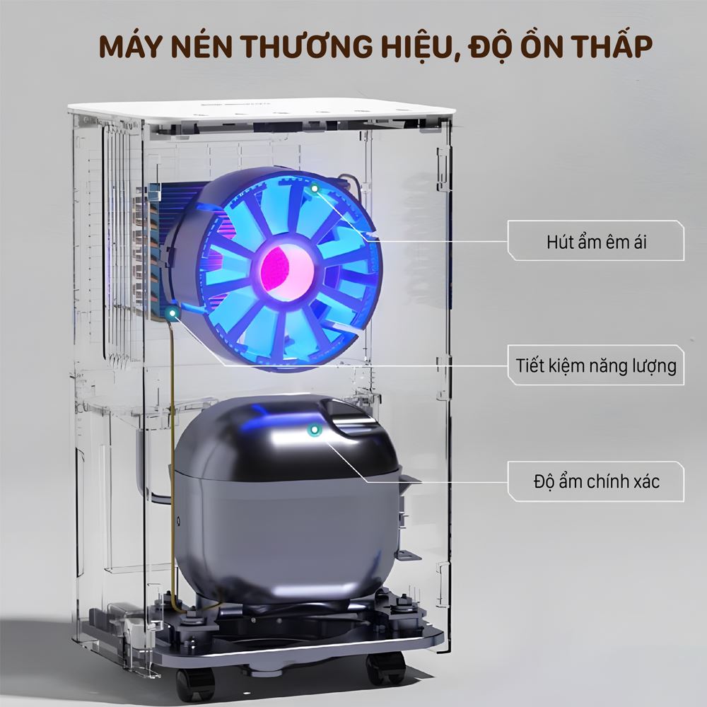 Máy hút ẩm FUJIHOME DH12NW Màu Trắng