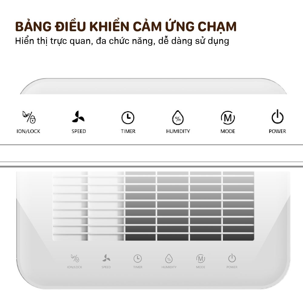 Máy hút ẩm FUJIHOME DH20NW - Bảng điều khiển