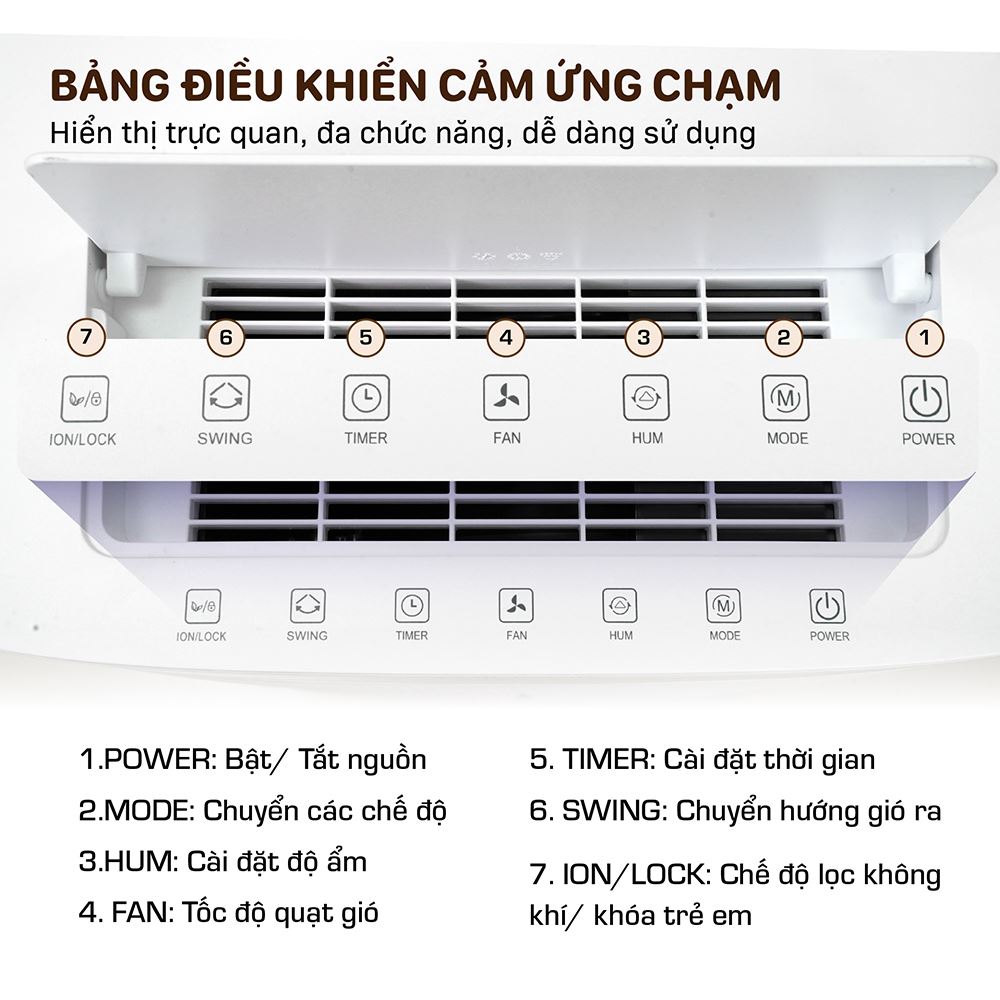 Máy hút ẩm FUJIHOME DH30NW - Bảng điều khiển