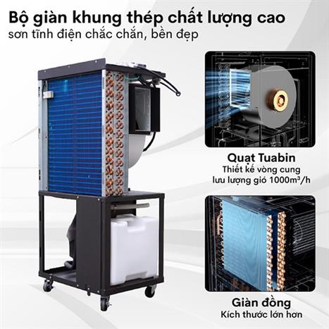 Máy hút ẩm Fujihaia DH90W Màu Trắng