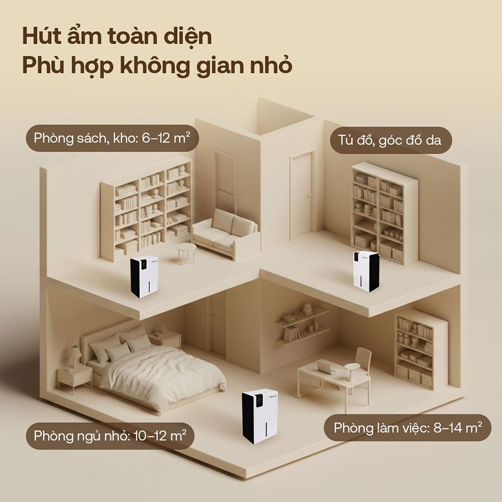 Máy hút ẩm FUJIHOME DHP23-MINI Màu Trắng