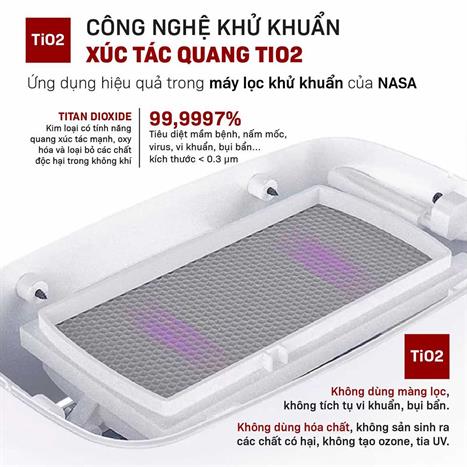 Máy hút ẩm kết hợp lọc không khí Fujihome DHP05-MINI Màu Trắng