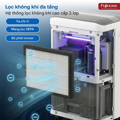 Máy hút ẩm kết hợp lọc không khí FUJIHOME DH35W-HEPA Màu Trắng