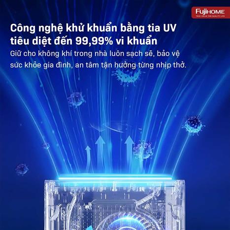 Máy hút ẩm kết hợp lọc không khí FUJIHOME DH14W-HEPA Màu Trắng